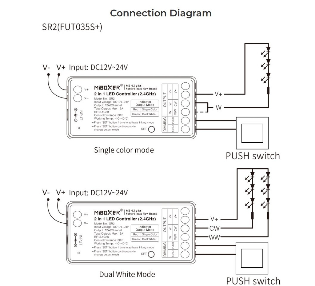 Mi-Light SR2 2 in 1 LED Controller (2.4GHz) | products/5075-mi-light-sr2-3-in-1-led-controller-24ghz-1.jpg