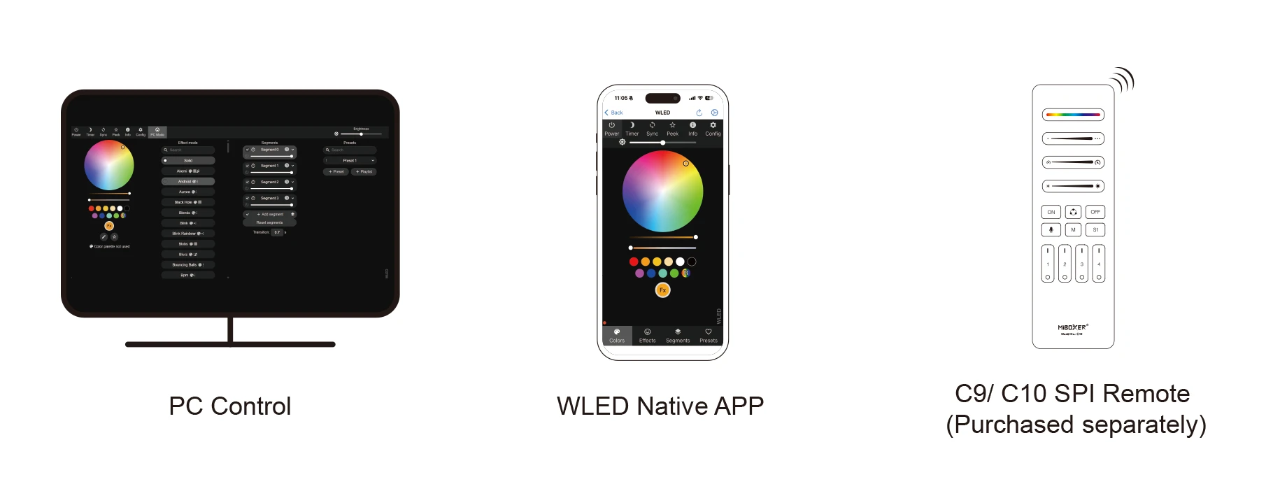 Mi-Light SPI-WL4 4-Channel ESP32 WLED Digital Controller (WiFi+2.4G) | products/5278-mi-light-spi-wl4-4-kanalig-esp32-wled-digital-styrenhet-wifi24g-3.webp