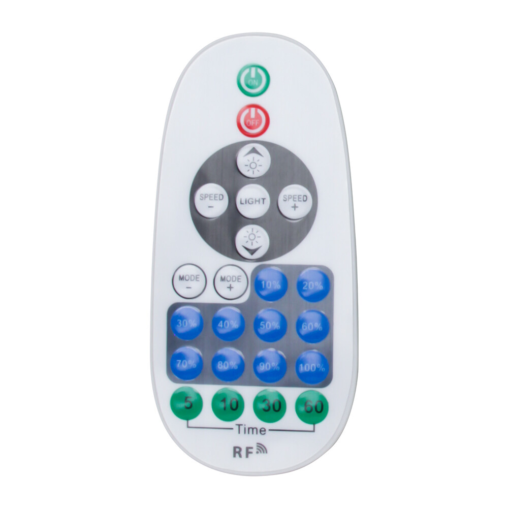 Dimmer for 230V ledstrip WiFi - Image 6