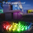 LED DIGITAL RGB STRIP LIGHT 5M WITH CONTROLLER IP65 - Image 4