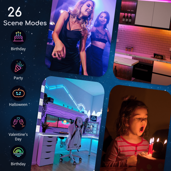 LED Strip 12V 16,5W RGB+W 3000K IP65 5m WIFI + IR - Image 4