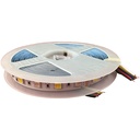 Ledstrip 5050 RGB+CCT - Image 3