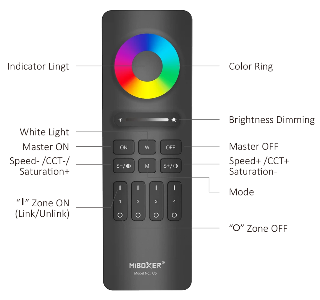 Mi-Light C5 LED RGBCCT remote (2.4GHz) - Image 3