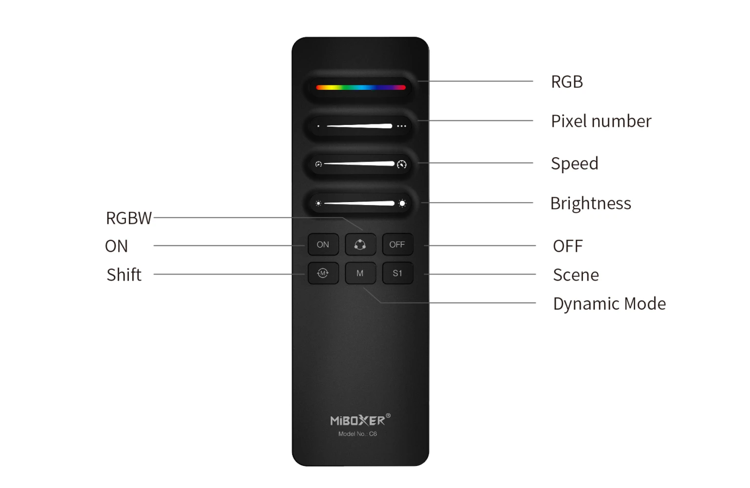 Mi-Light C6 SPI Remote (2.4GHz) - Image 3