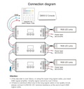 Mi-Light D3-CX DMX512 three-way constant voltage decoder controller (DMX 512) - Image 5
