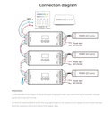 Mi-Light D4-CX DMX512 4-Channel Constant Voltage DMX512 & RDM Decoder (DMX 512) - Image 3