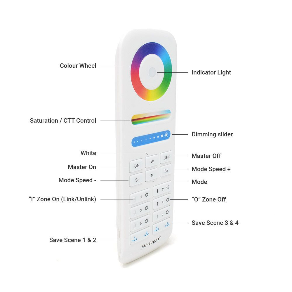 Mi-Light FUT089 RGB+CCT Remote 8 Zone (2.4G) - Image 5