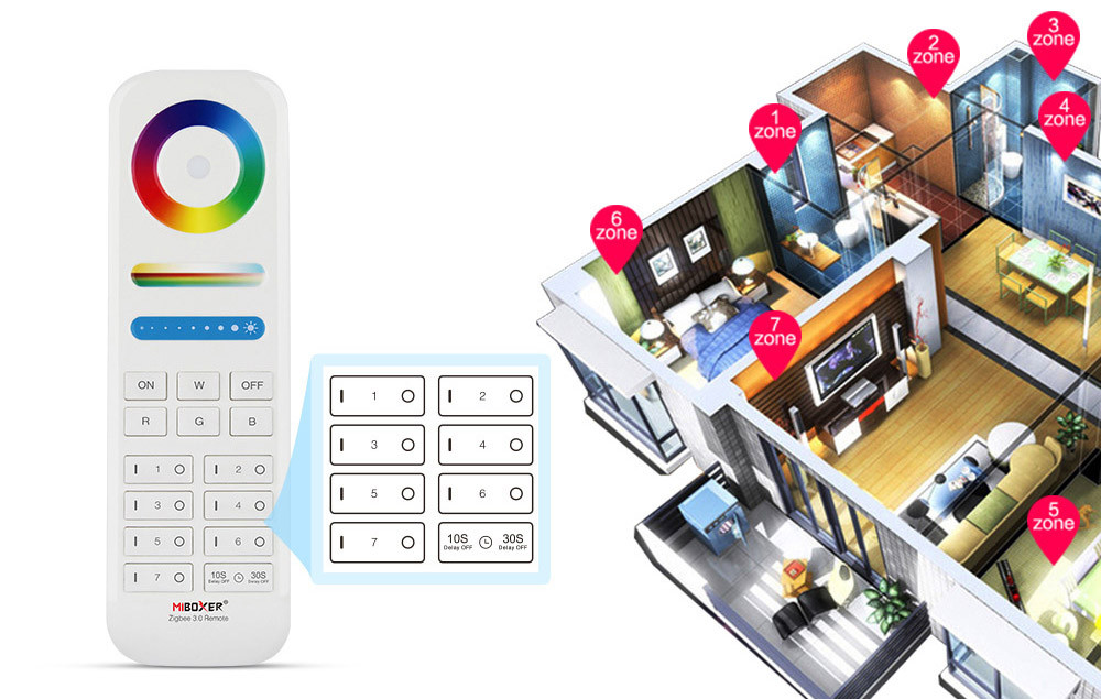 Mi-Light FUT089Z RGB+CCT Remote (Zigbee 3.0) - Image 5