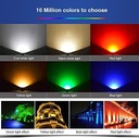 Mi-Light FUTT04 20W RGB+CCT Floodlight - Image 5