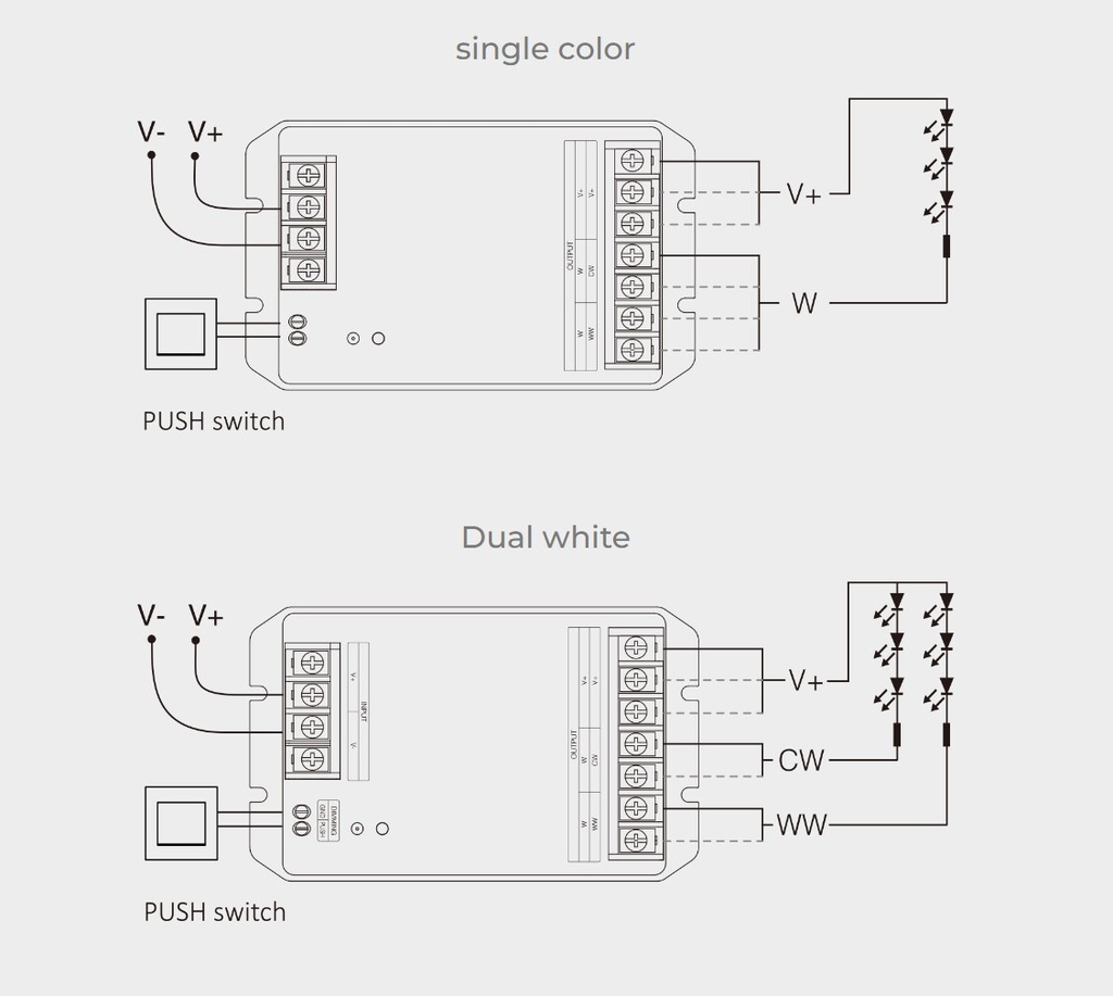 Mi-Light HW2 2 in 1 LED Controller Max 30A (WiFi + 2.4G + Push) - Image 5