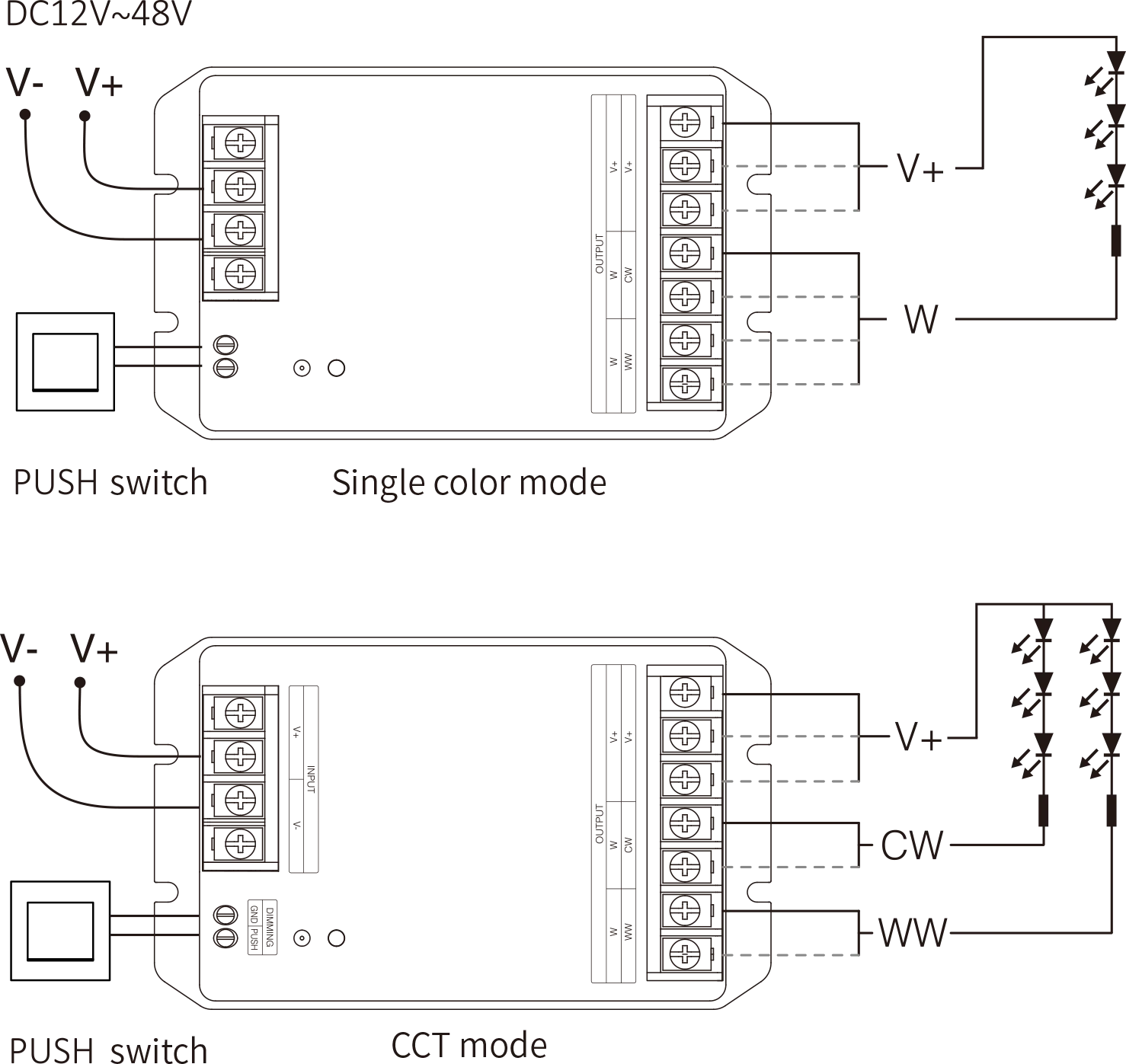 Mi-Light HZ2 2 in 1 LED Controller 30A (Zigbee 3.0+2.4G) - Image 6