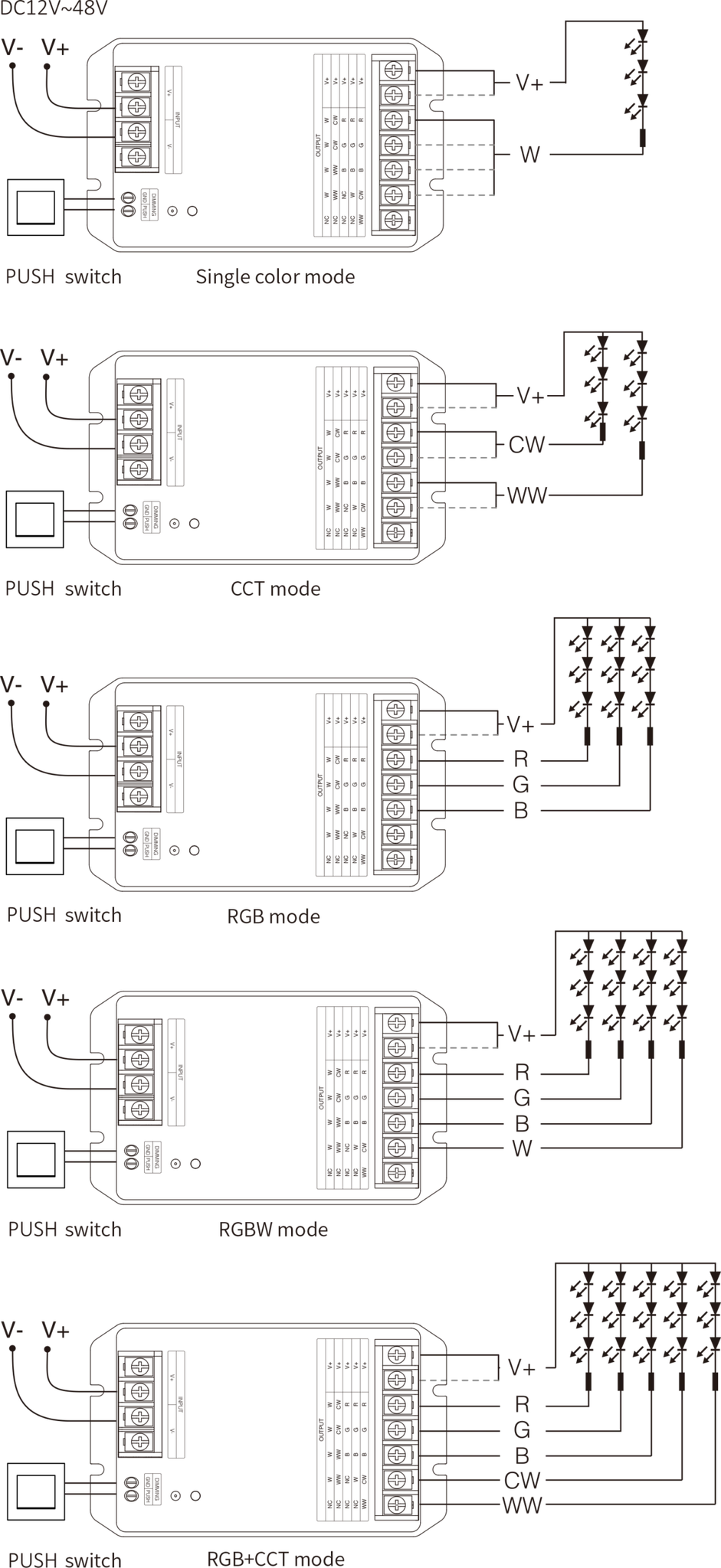 Mi-Light HZ5 5 in 1 LED Controller 30A (Zigbee 3.0+2.4G) - Image 6