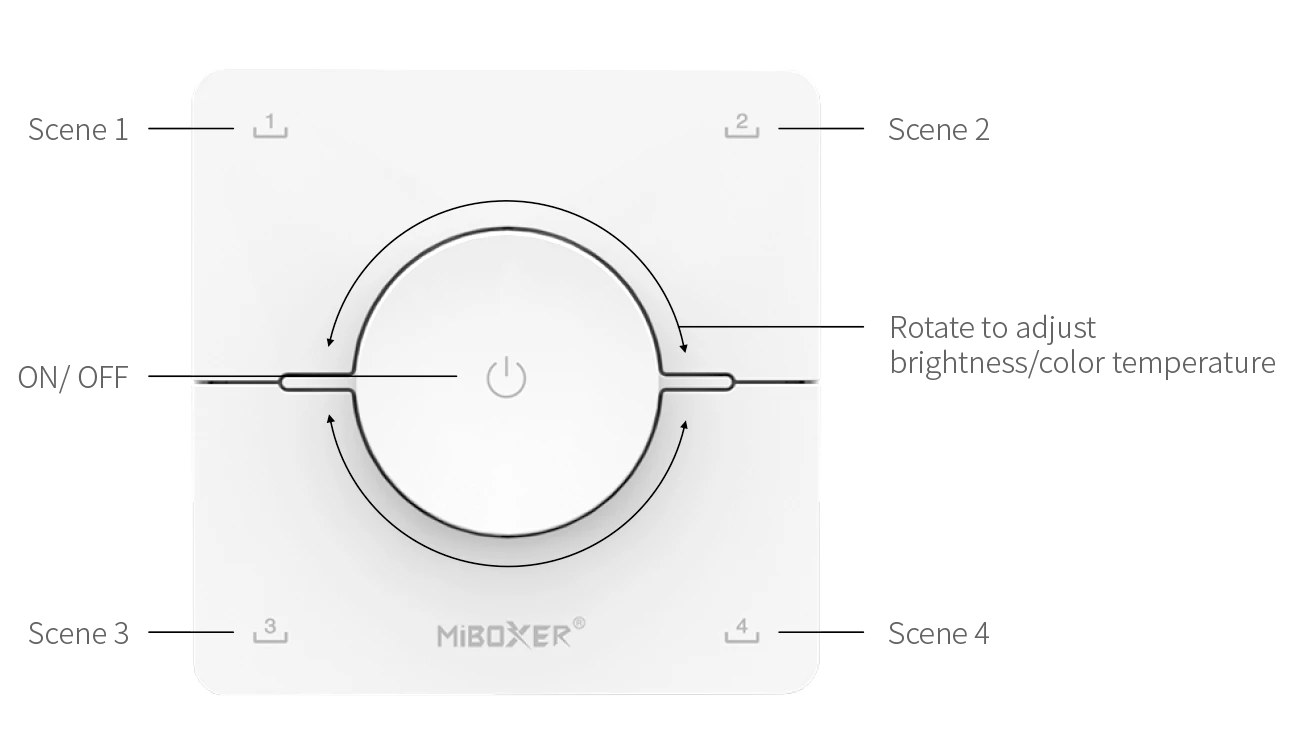 Mi-Light K0B Rotating CCT Scene Remote (2.4GHz) - Image 3