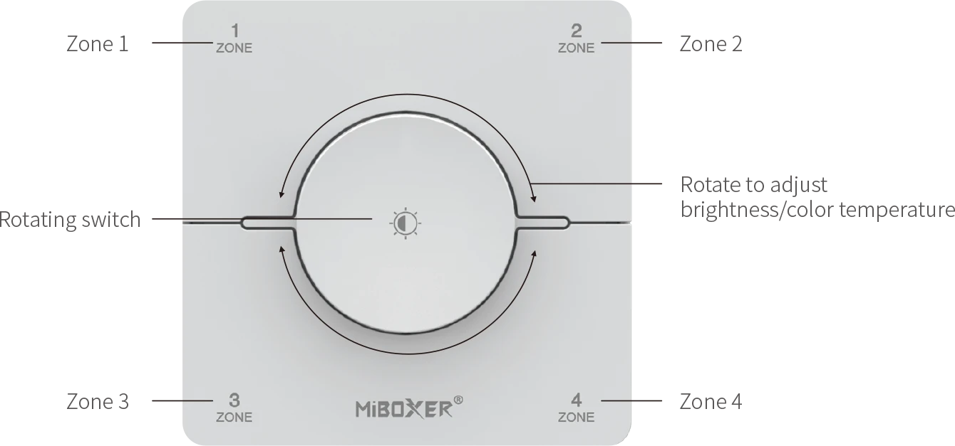 Mi-Light K0SB 4 Zone CCT Rotating Panel Remote (2.4GHz) - Image 5