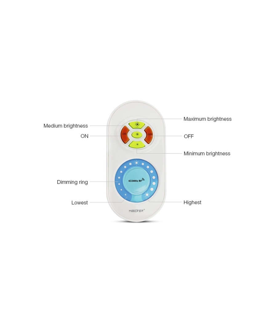 Mi-Light LED CCT RF 12 / 24V controller + remote control FUT040 - Image 2