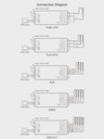 Mi-Light PR5 5 in 1 LED Controller max 20A (2.4GHz, DMX512) - Image 3