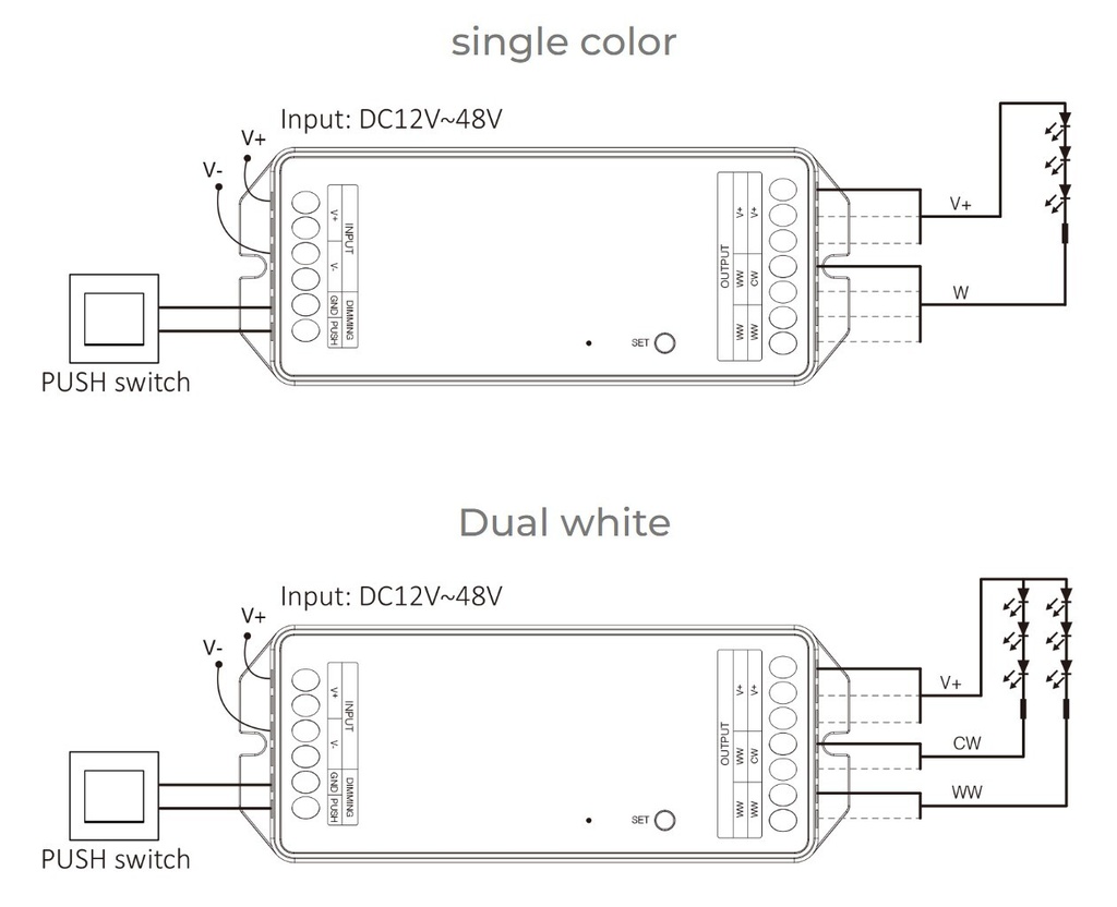Mi-Light PW2 2 in 1 LED Controller Max 20A (WiF i+ 2.4G + Push) - Image 4