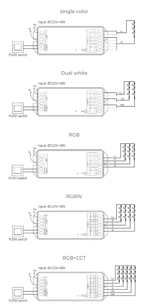 Mi-Light PW5 5 in 1 LED Controller Max 20A (WiFi+ 2.4G + Push + DMX512) - Image 3