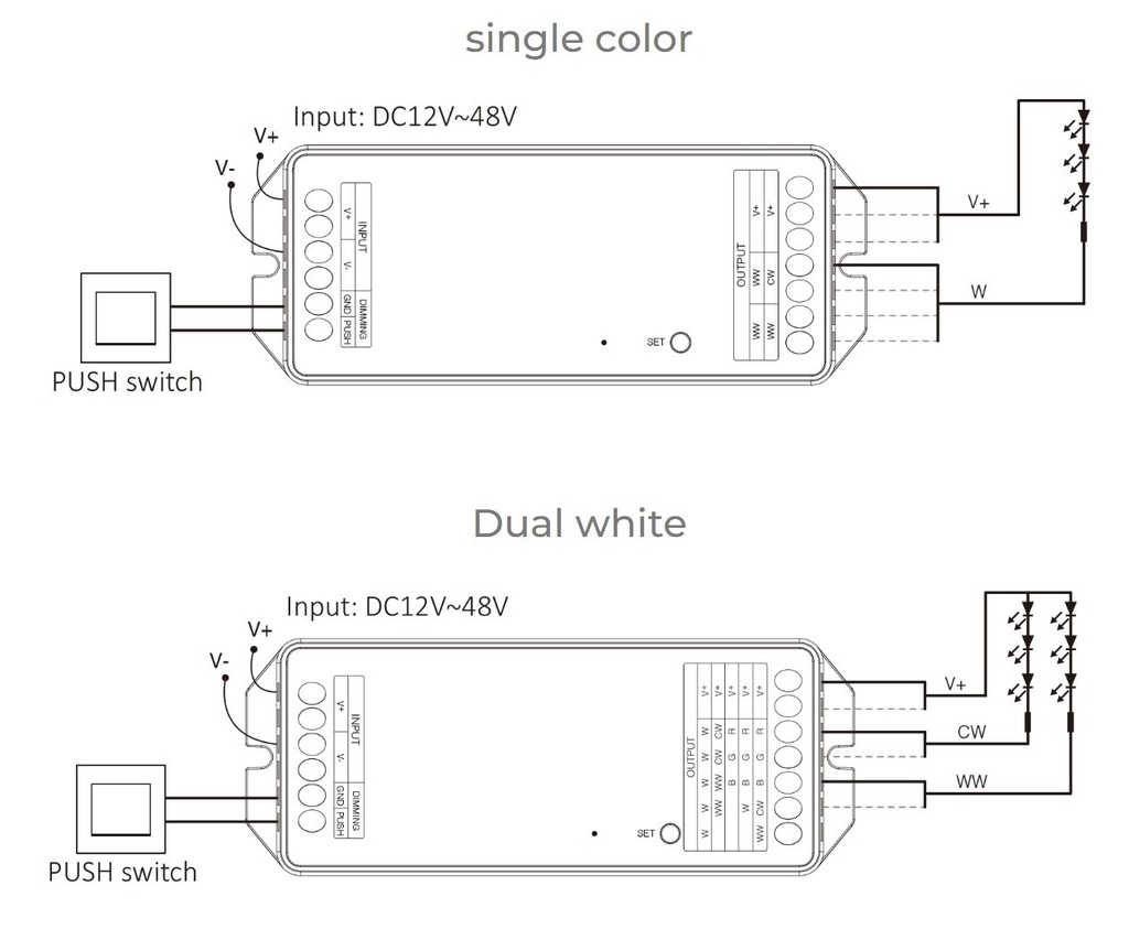Mi-Light PZ2 2 in 1 LED Controller Max 20A (Zigbee 3.0 + 2.4G + Push) - Image 4