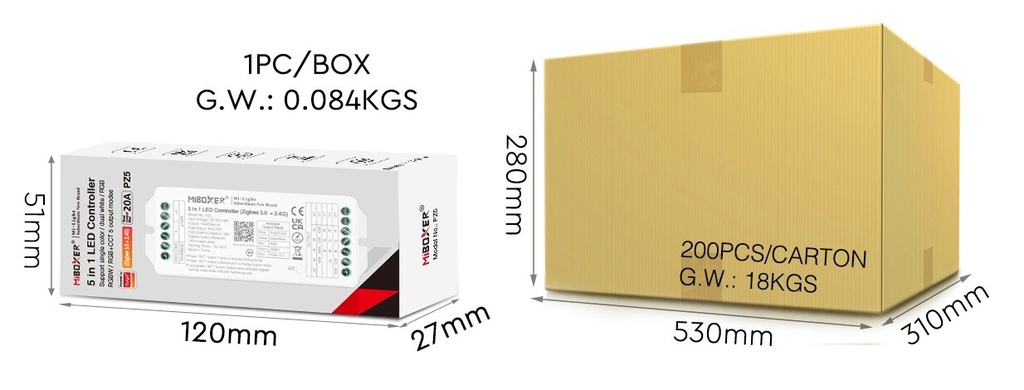 Mi-Light PZ5 5 in 1 LED Controller Max 20A (Zigbee 3.0 + 2.4G + Push + DMX512) - Image 4
