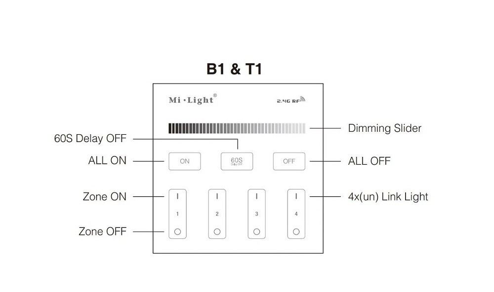 Mi-Light smart panel remote controller B1 - Image 5