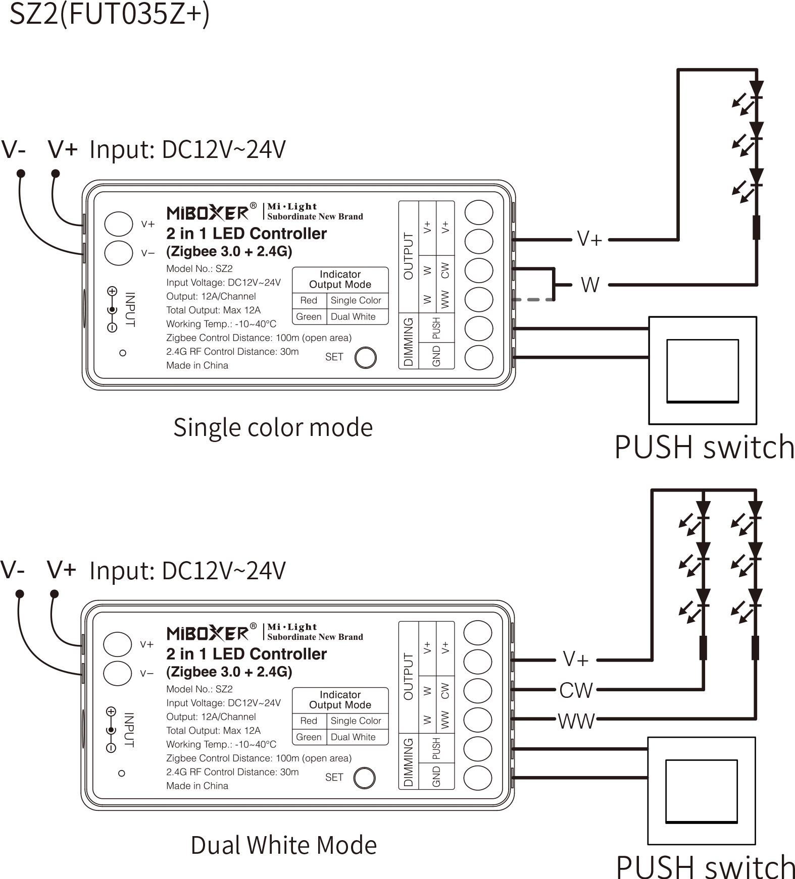 Mi-Light SZ2 2 in 1 LED Controller (Zigbee 3.0 + 2.4G) - Image 6