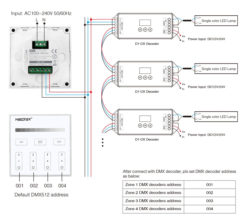 Mi-Light X1 DMX512 Master Single Color (DMX512) - Image 4