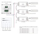 Mi-Light X1 DMX512 Master Single Color (DMX512) - Image 4