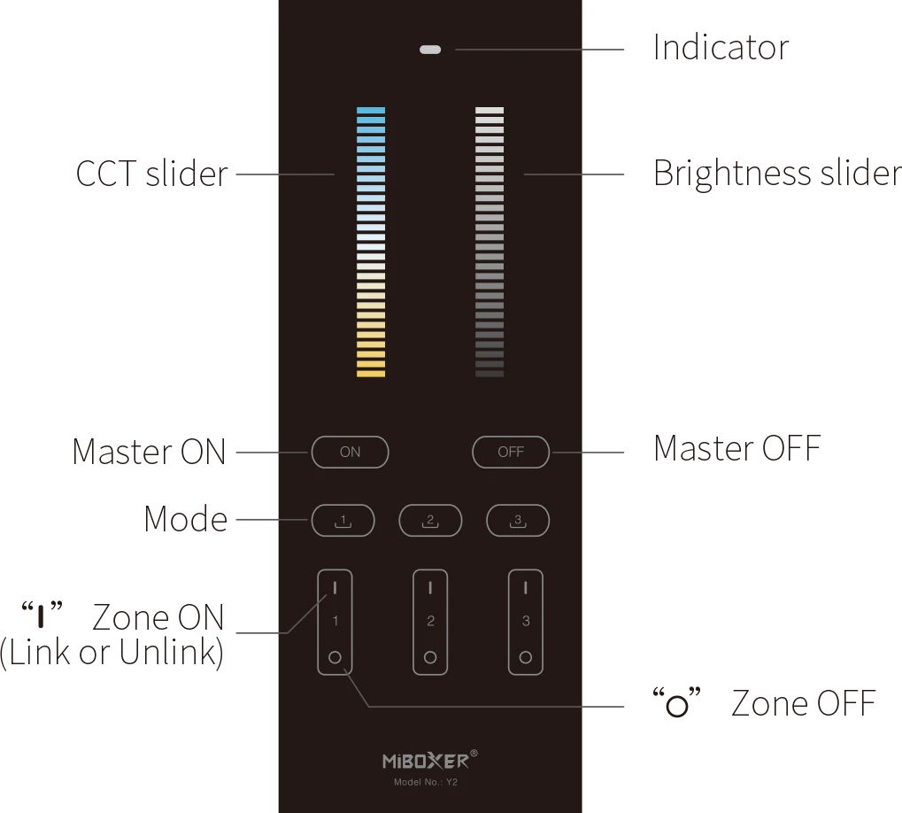 Mi-Light Y2-B CCT Vertical Remote (2.4GHz) - Image 3