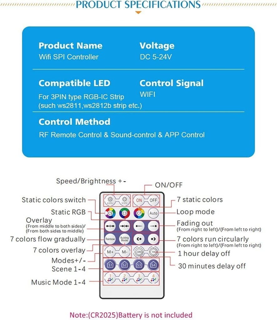 Pixel LED controller with WiFi, music control and 28 button remote - Image 2