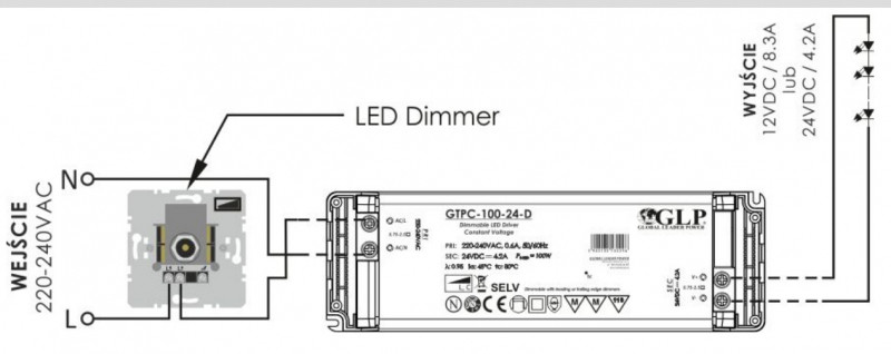 Power supply 12V, 100W, 8,3A, Dimmable - Image 5