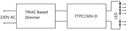 Power supply 12V, 132W, 11A, Dimable - Image 3