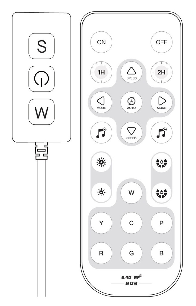RGB Pixel LED -ohjain Bluetooth, WiFi