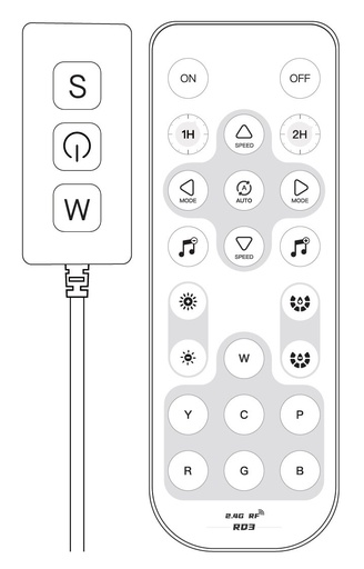 [034053] RGB Pixel LED -ohjain Bluetooth, WiFi